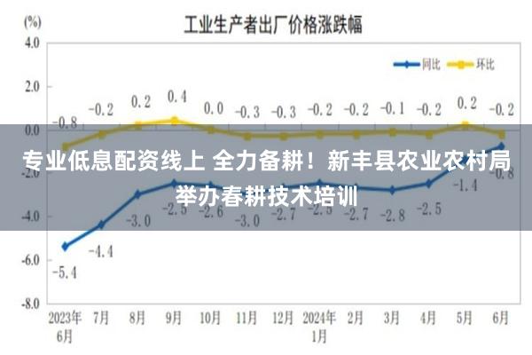 专业低息配资线上 全力备耕！新丰县农业农村局举办春耕技术培训