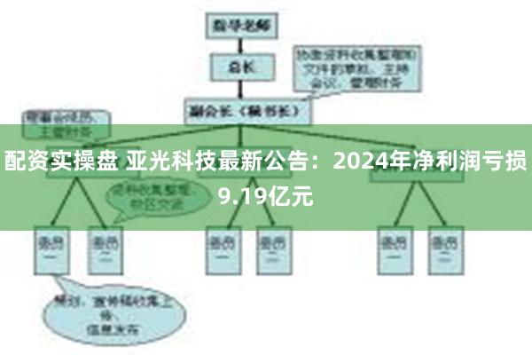 配资实操盘 亚光科技最新公告：2024年净利润亏损9.19亿元