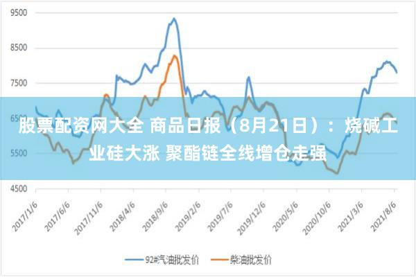 股票配资网大全 商品日报（8月21日）：烧碱工业硅大涨 聚酯链全线增仓走强